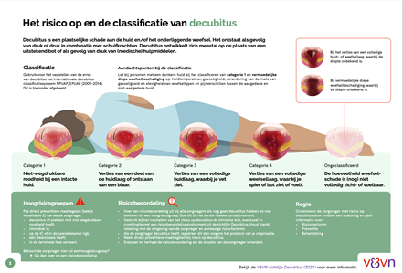 Decubitus: risico en classificatie
